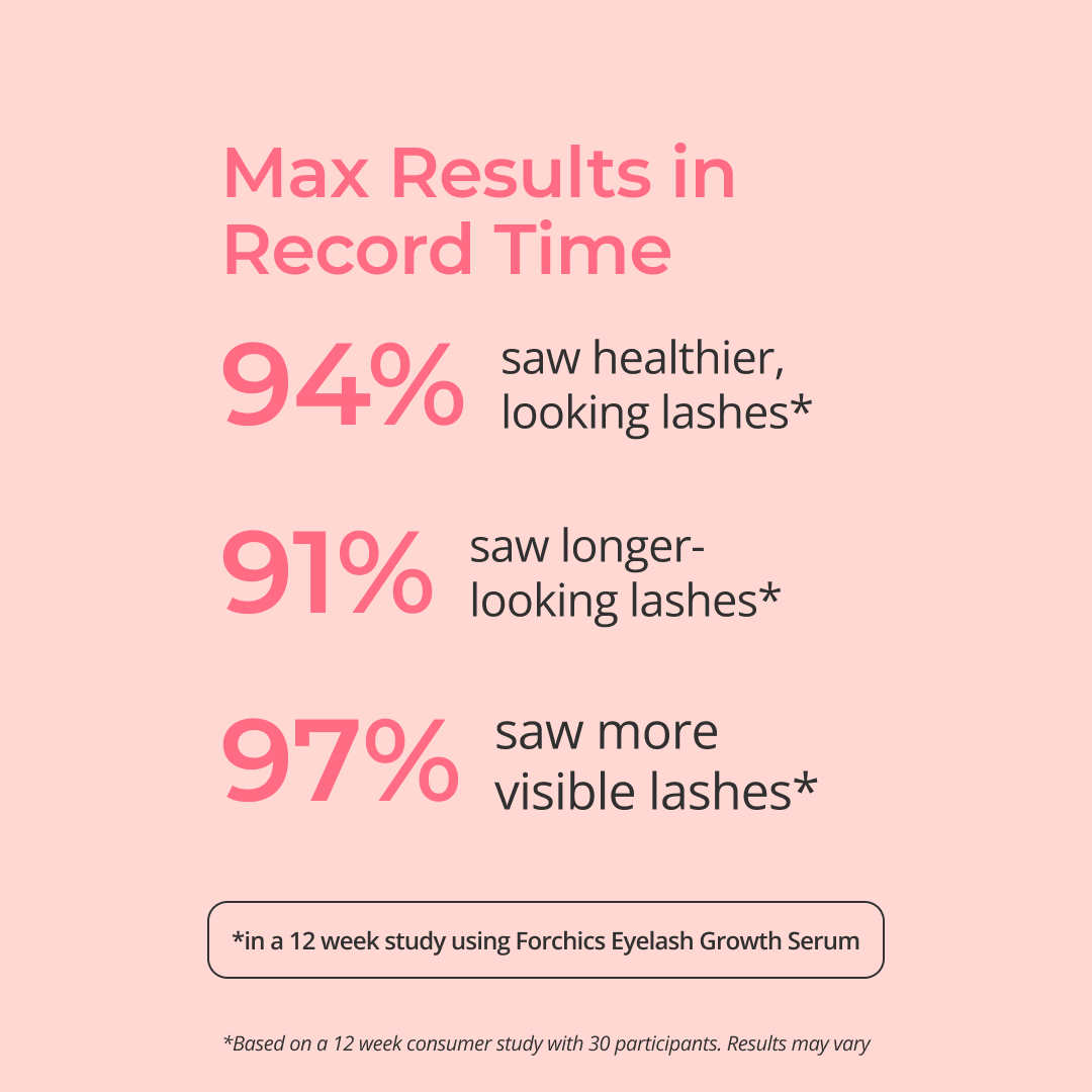 Eyelash Growth Serum