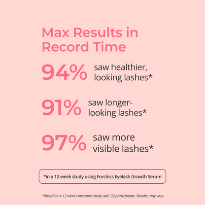 Eyelash Growth Serum