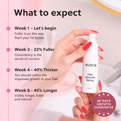 Hair Growth Oil Spray